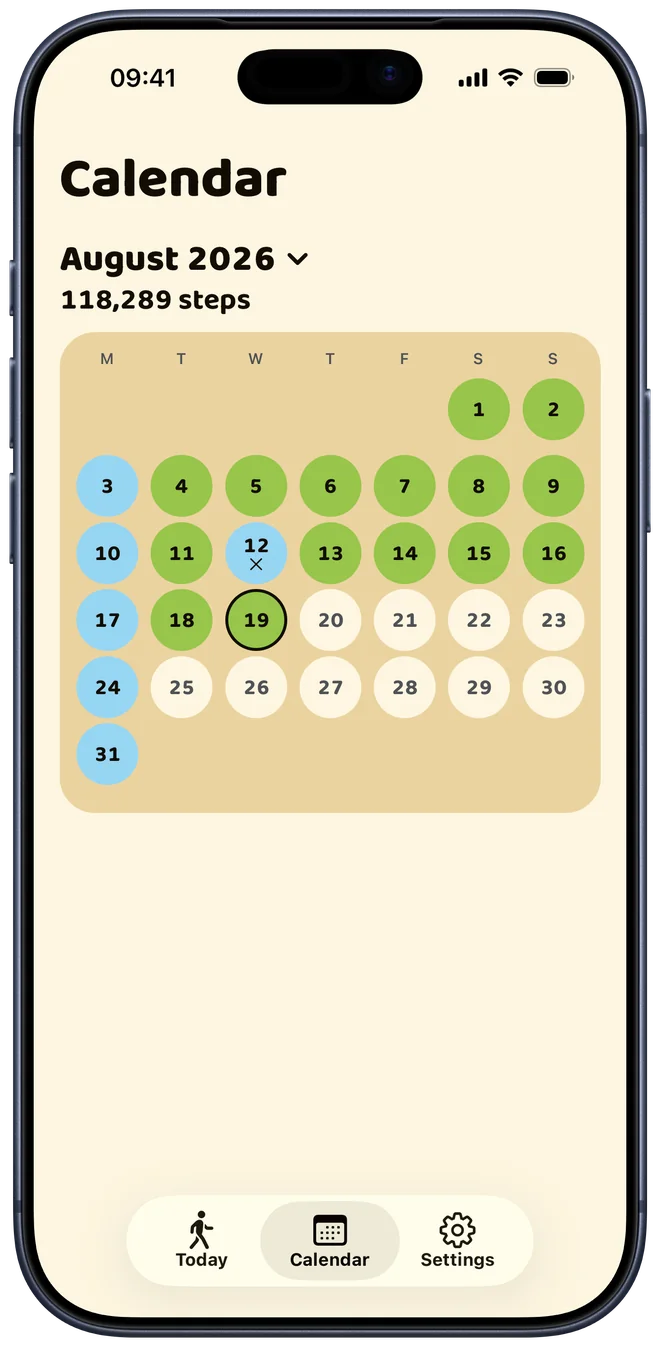 August calendar: 118,289 steps walked, one missed day under appeal